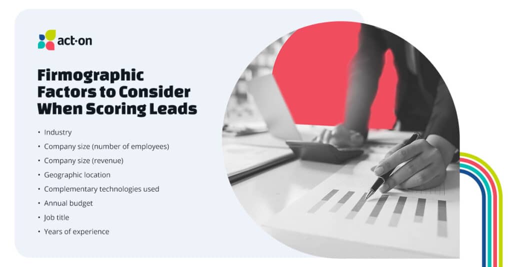 Firmographic factors to consider when scoring leads infographic.