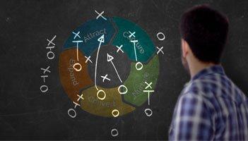 eBook: Customer Lifecycle Optimization