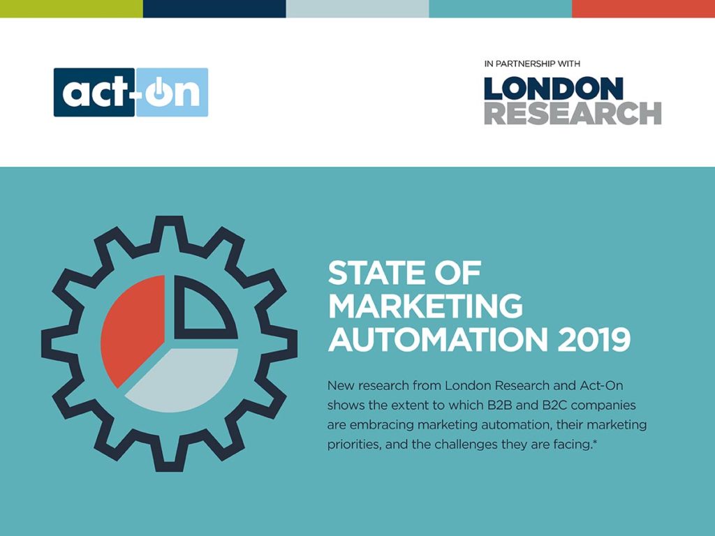 The State of Marketing Automation