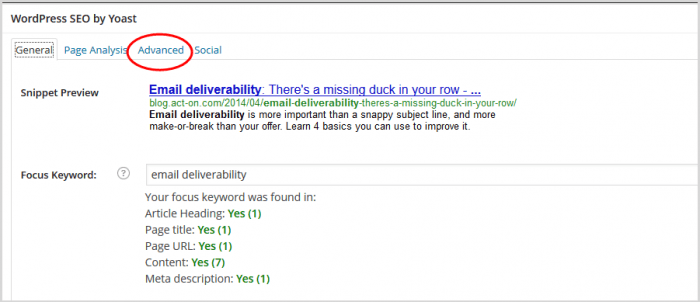 Yoast SEO