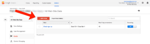 Analytics Goals 4