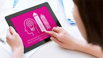 Interactive quizzes, like these screenshots from ION Interactive, are a great tool for learning more about your prospects engagement with your marketing. This post offers tips for creating better interactive quizzes and other content.
