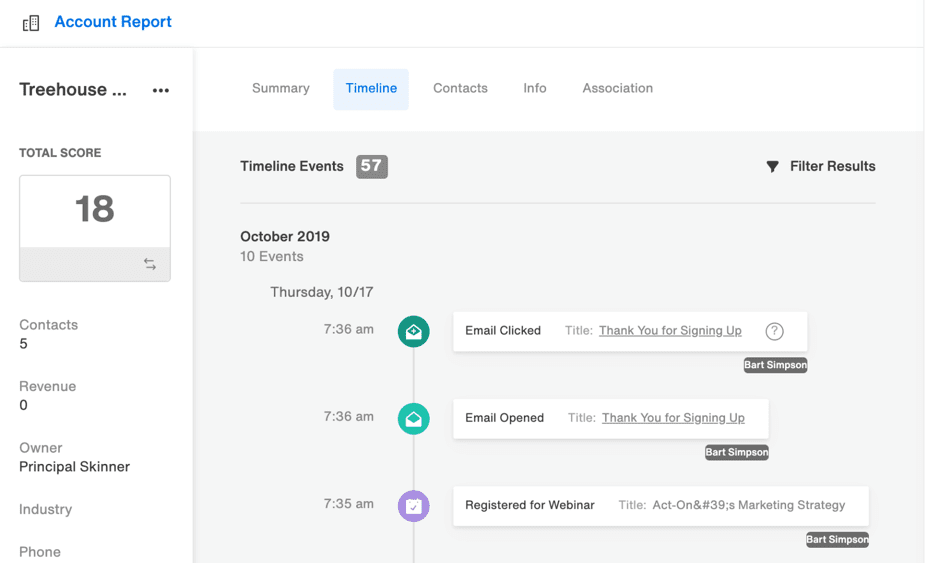 A screenshot of the Act-On Marketing Automation platform showing the benefits of account-based marketing, including personalized email nurture campaigns.