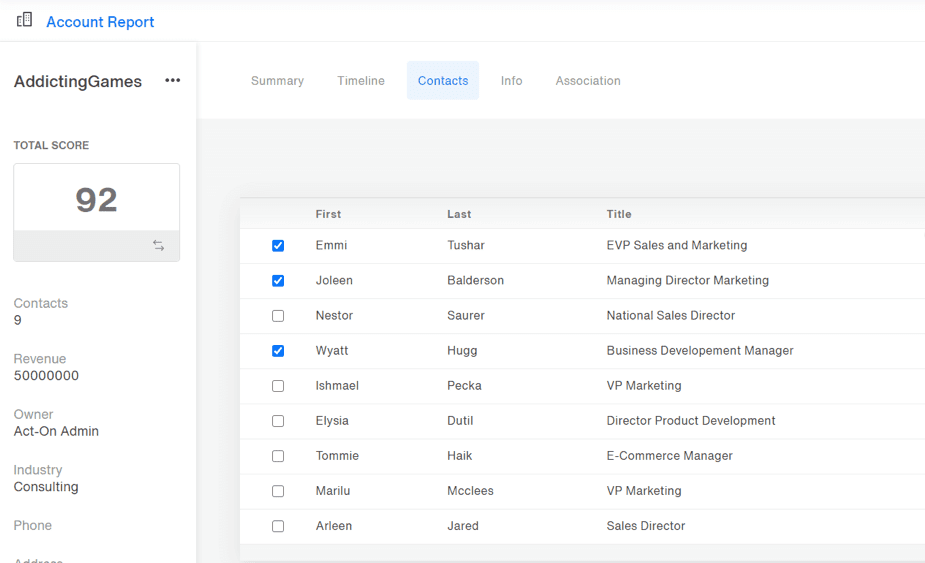 A screenshot from the Act-On marketing automation platform shows an Account Report view, a list of names and titles in the center with business info in the sidebar.