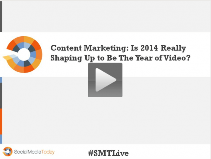 Is 2014 the Year of the Video