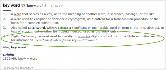 keyword