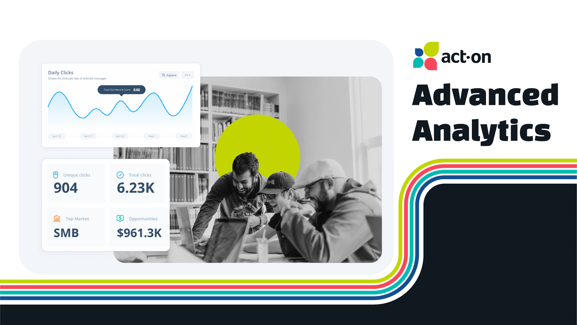 Act-On’s new AI-Powered Advanced Analytics package goes beyond standard marketing reports to provide a powerful and flexible, custom analytics package with Natural Language Processing insights.
