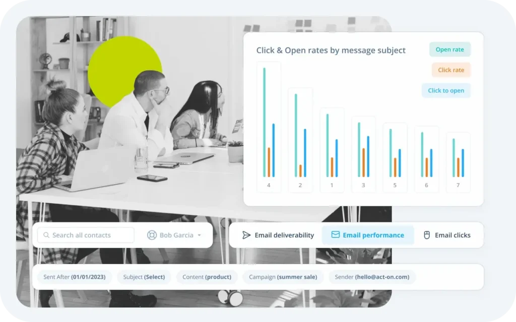 composite image: team in conference room in black and white discuss marketing analytics software, graphs and data are illustrated in collage style